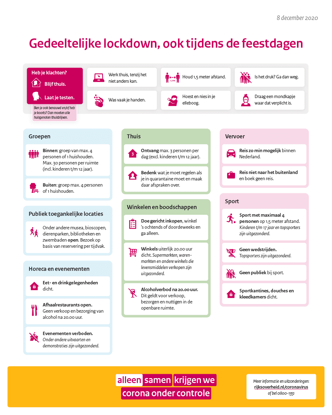 rijksoverheid-corona_8-12-2020.png rijksoverheid-corona_8-12-2020.png