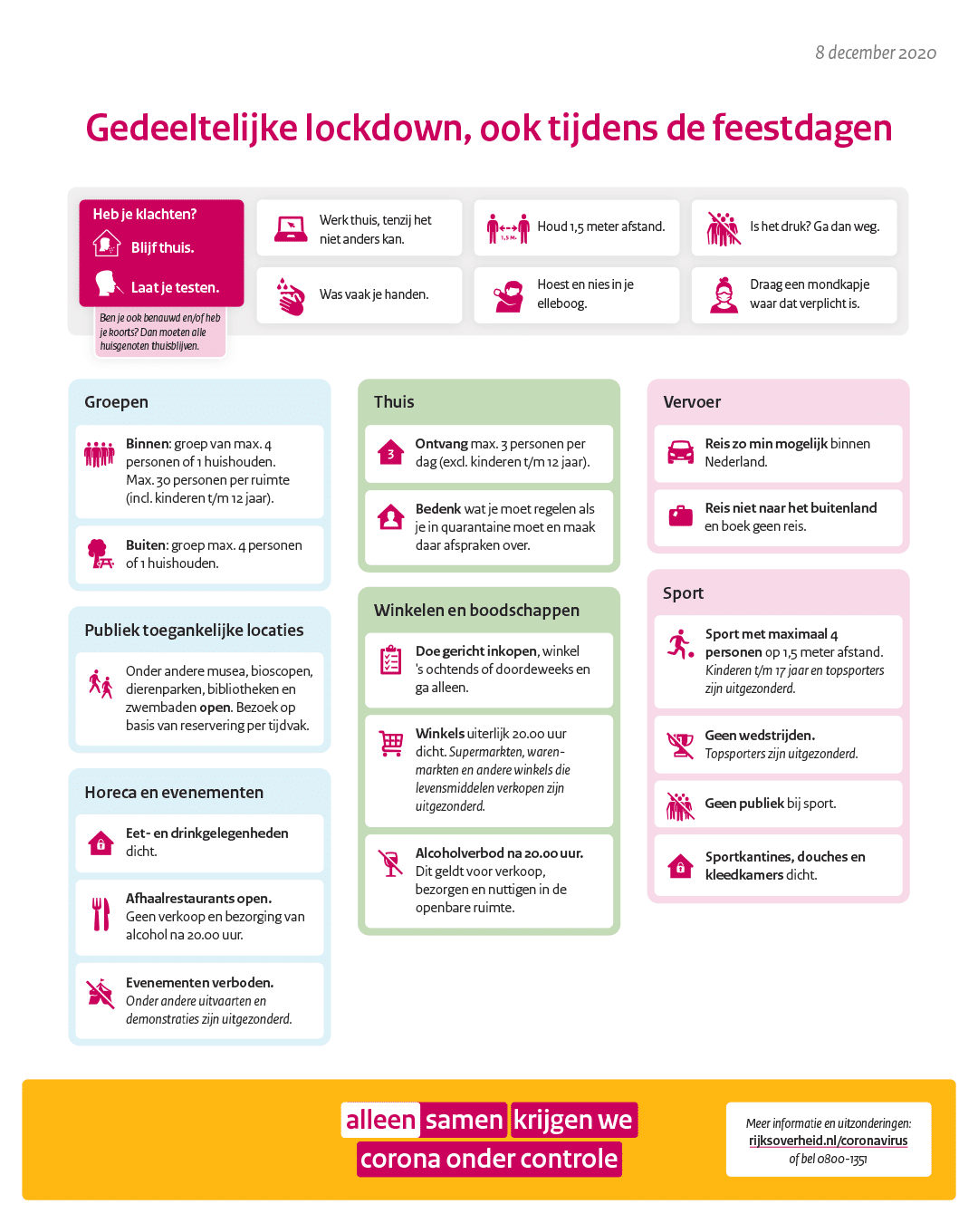 rijksoverheid-corona_8-12-2020.png